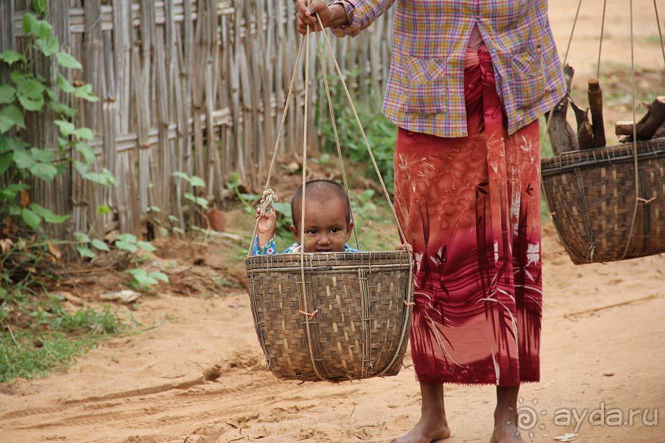 Отдых в Багане