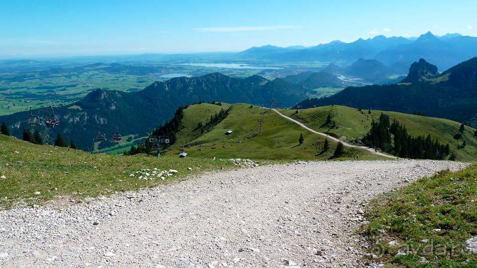 Отдых в Фюгене