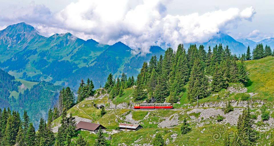 Отдых в Интерлакене