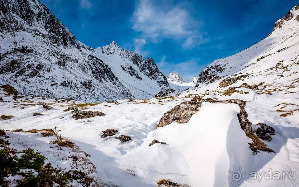 Отдых в Пиренеи