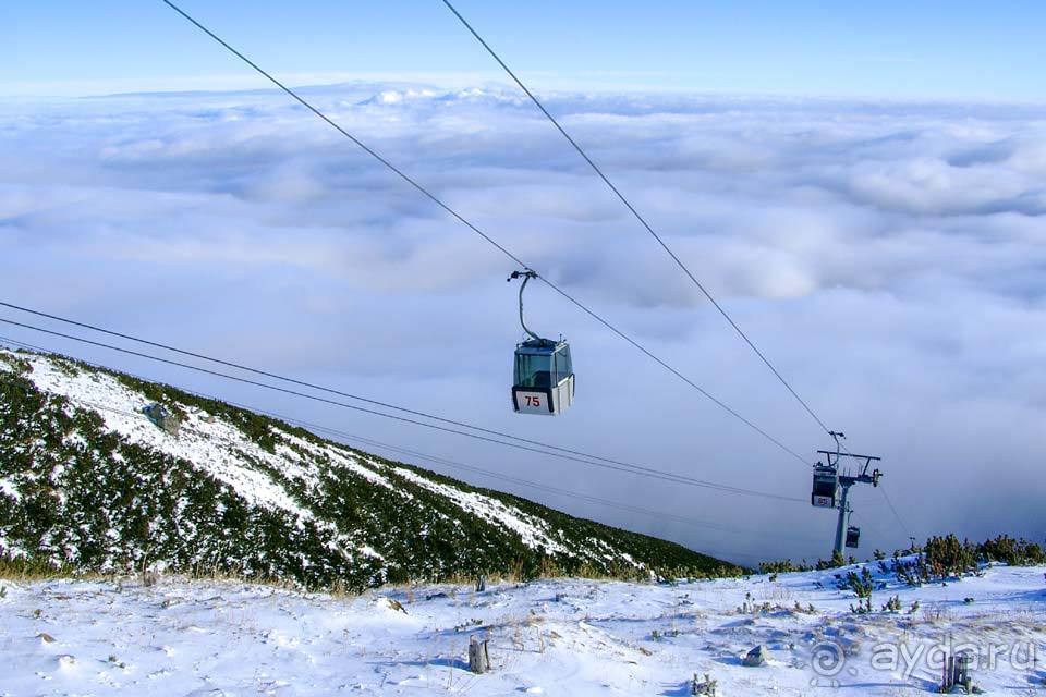 Отдых в Шпиндлеров Млыне