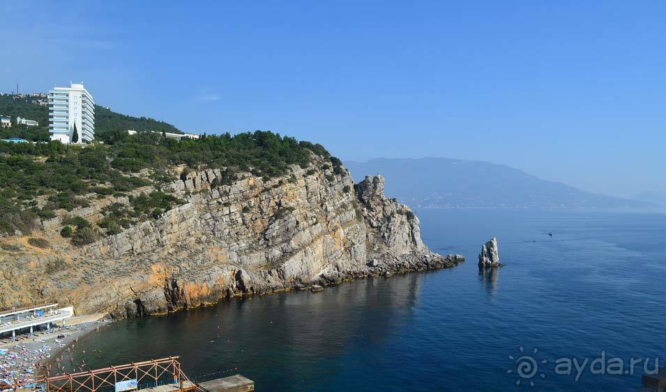 Отдых в Ялте