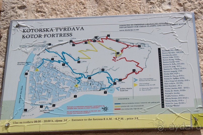 Черногория 2014 на кабриолете! День 5. Боко-Которская Бухта, Котор, Герцег Нови, паром