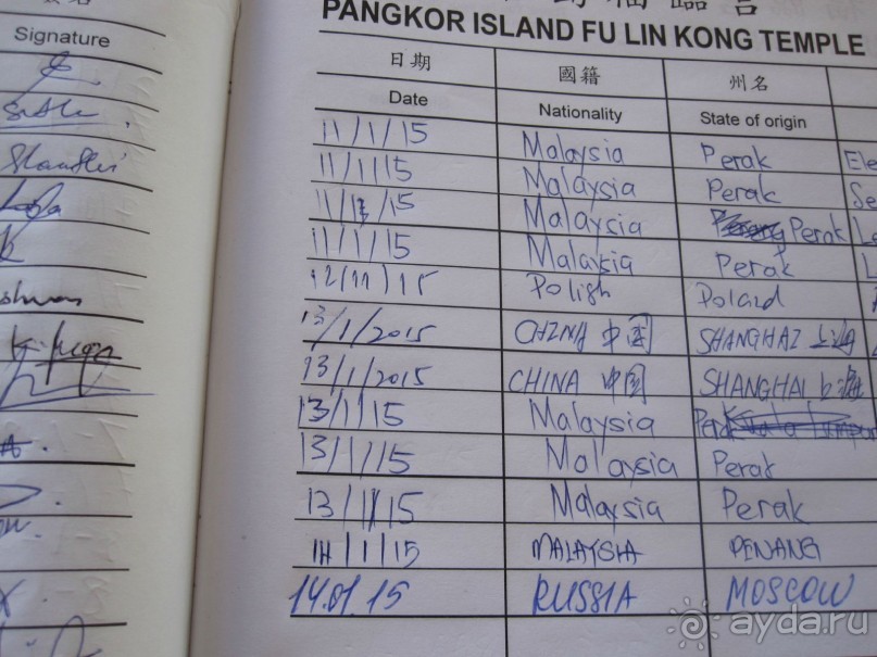 Из мороза России  в тепло Малайзии, на пляжи Пангкора, самостоятельно в январе  2015г.