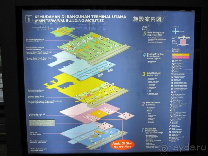 Из мороза России  в тепло Малайзии, на пляжи Пангкора, самостоятельно в январе  2015г.