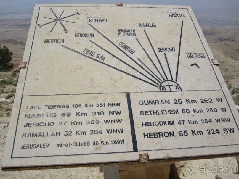 Иордания, гора Небо