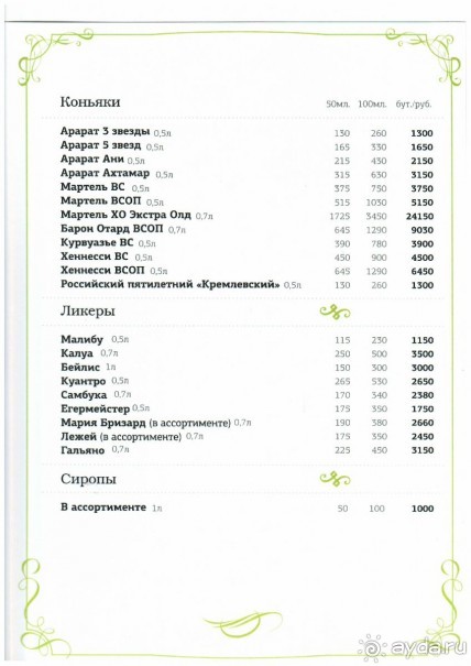 барная карта