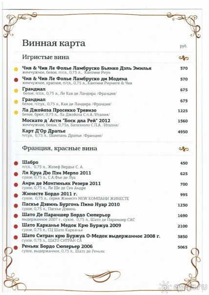 барная карта