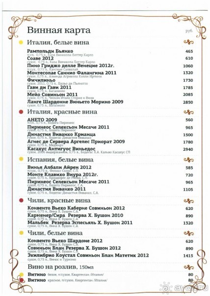 барная карта