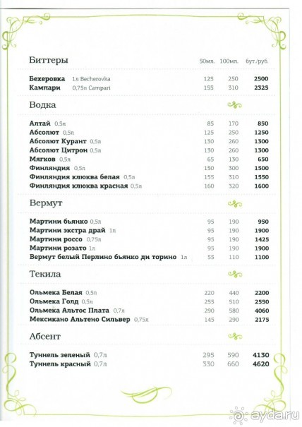 барная карта