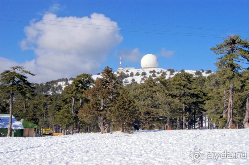 Кипр