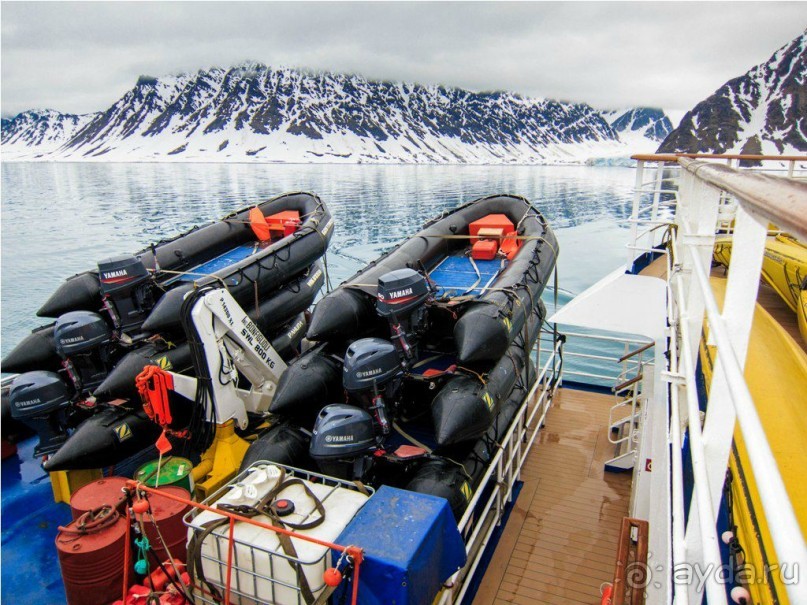 Исследование Шпицбергена 