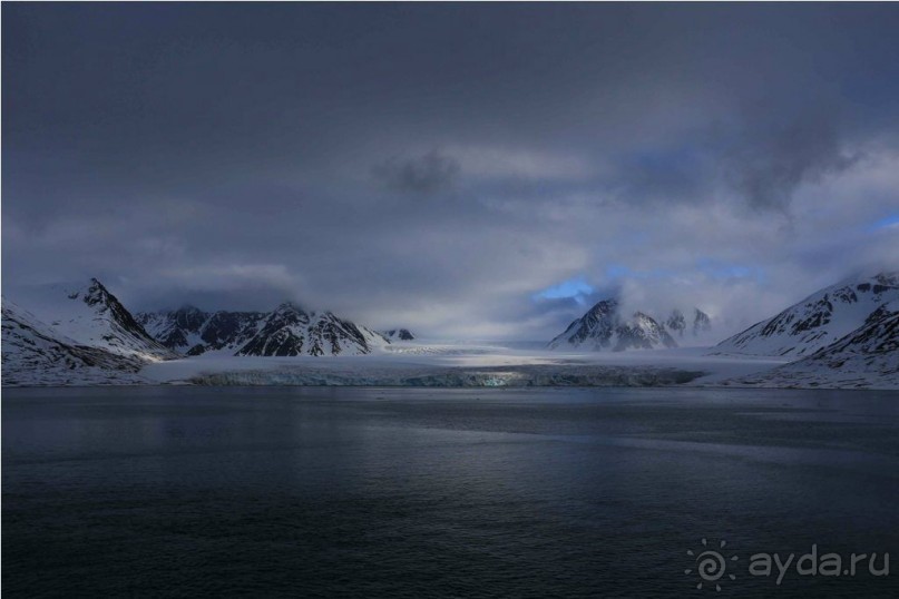 Исследование Шпицбергена 