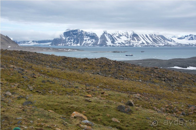 Исследование Шпицбергена 