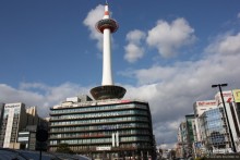 Киото и его обитатели