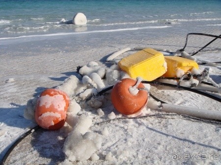 Шалом, Израиль. Здравствуй, Иордания