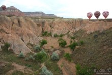 Каппадокия с высоты птичьего полета