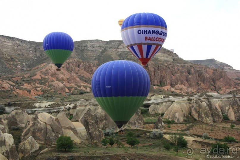 Каппадокия с высоты птичьего полета