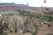 Каппадокия с высоты птичьего полета