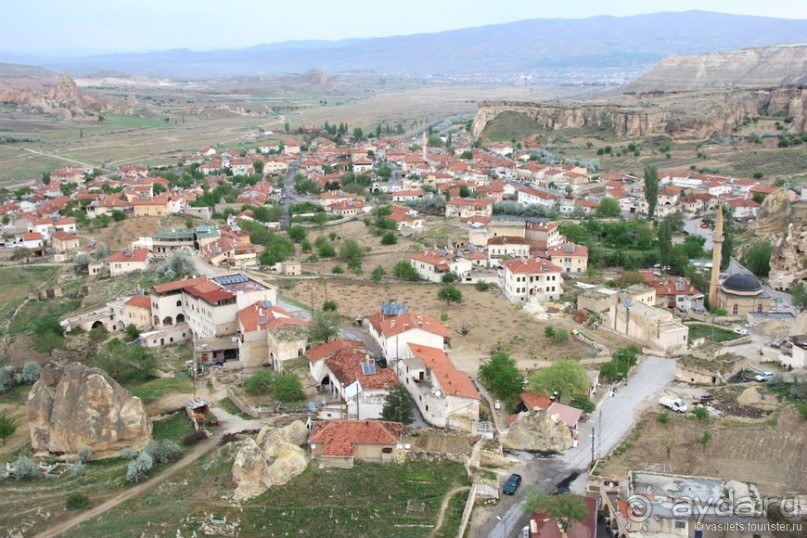 Каппадокия с высоты птичьего полета