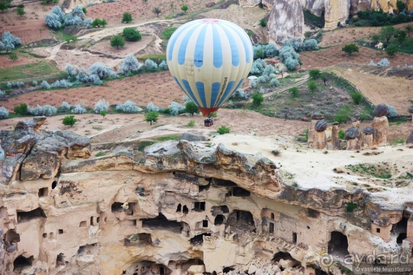 Каппадокия с высоты птичьего полета