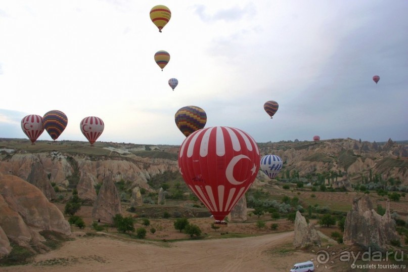 Каппадокия с высоты птичьего полета