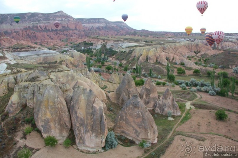 Каппадокия с высоты птичьего полета