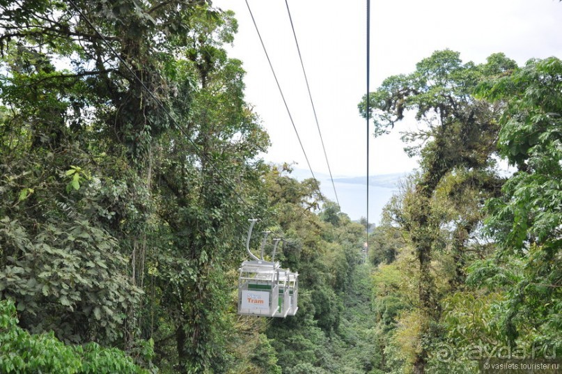 Альбом отзыва "Активная Коста-Рика"