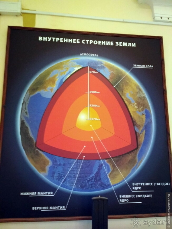 Заглянем в каменную летопись Земли?
