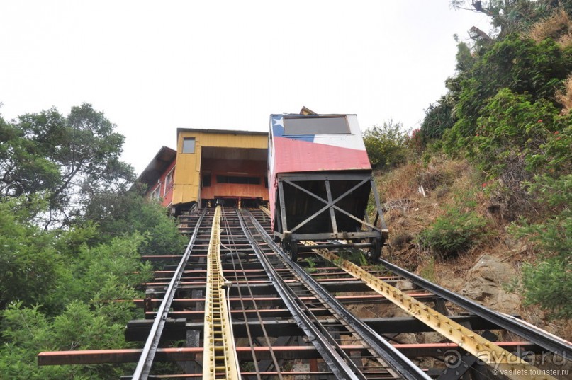 Сантьяго и Вальпараисо — две стороны Чили