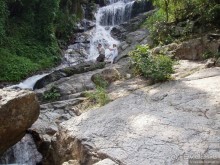 Бангкок, Чианг-Май — две тайские столицы