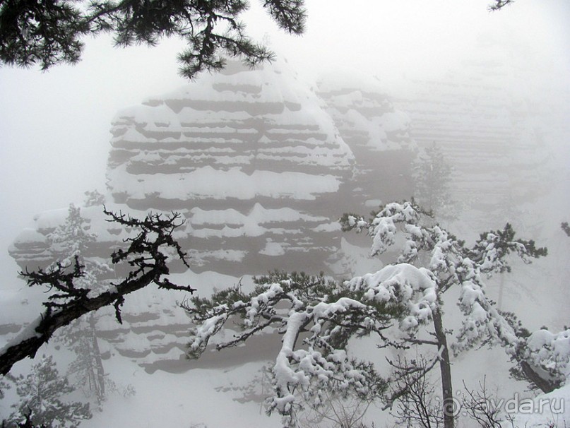 Зимняя Ялта, снежный Ай-Петри