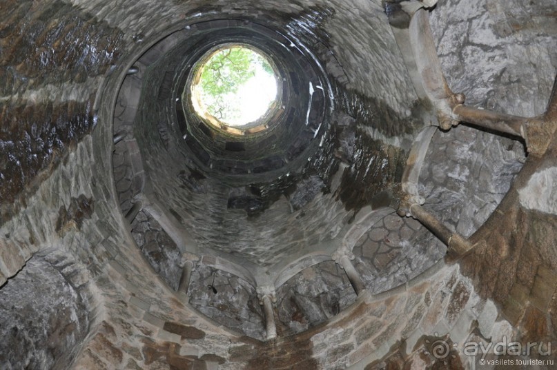 Ривьера-Лиссабон. Коротко об интересном.