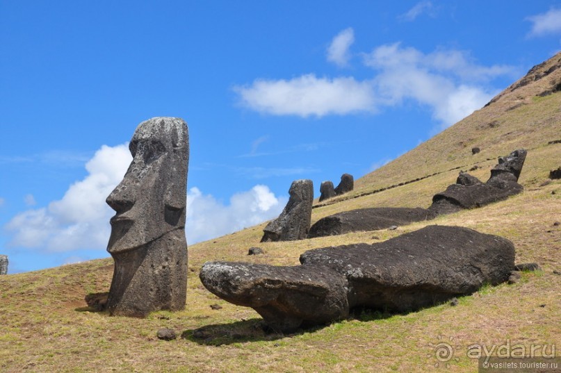 Загадочный о.Пасхи