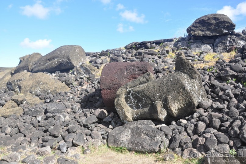 Загадочный о.Пасхи