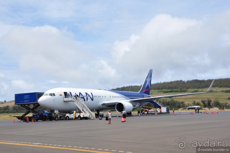 Загадочный о.Пасхи