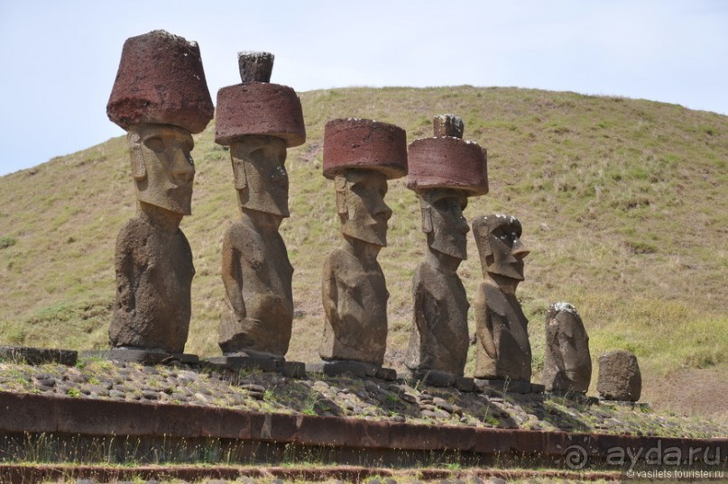 Загадочный о.Пасхи