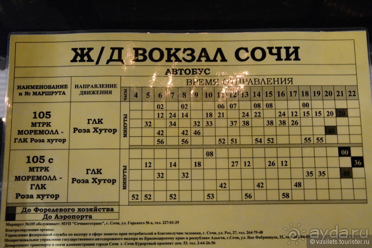 Большой Сочи. Бюджетный транспорт