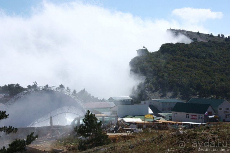 Ялта. За и Против