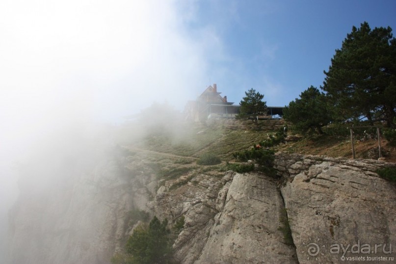 Ялта. За и Против
