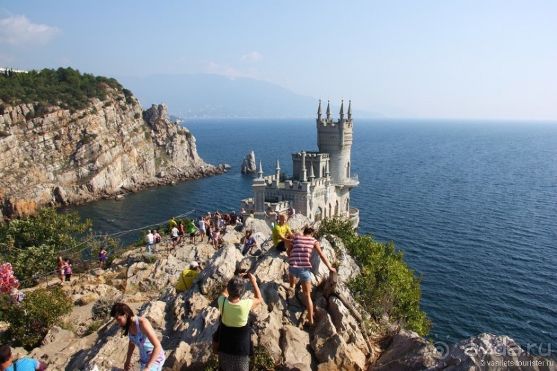 Ялта. За и Против