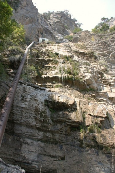 Ялта. За и Против