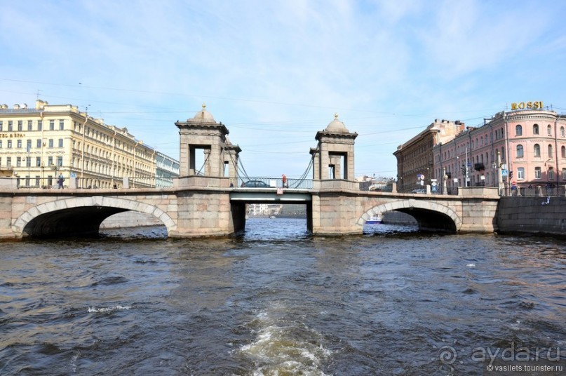 Питер, реки и мосты