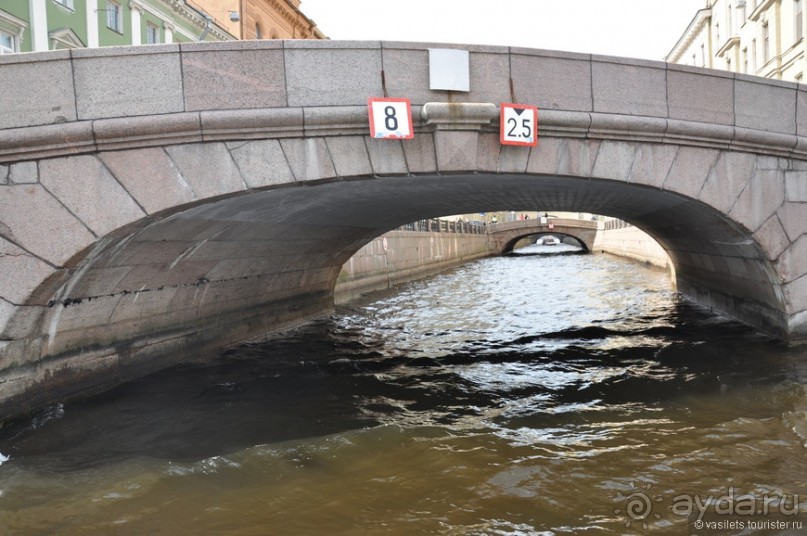 Питер, реки и мосты