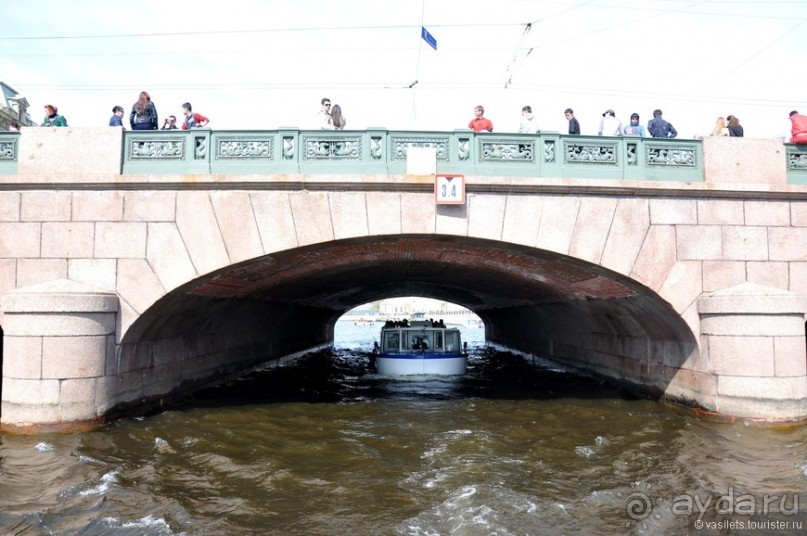 Питер, реки и мосты