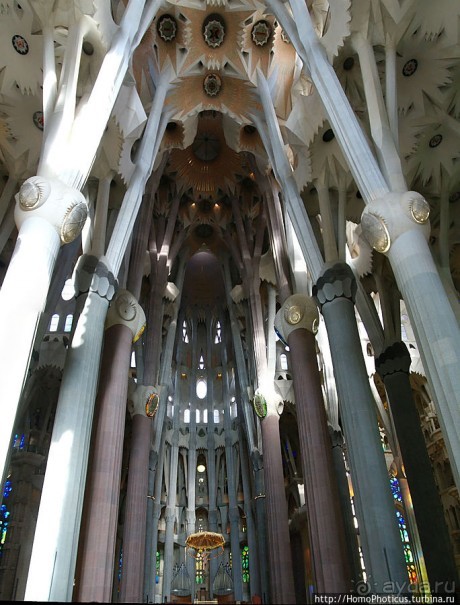 Саграда Фамилия со всех сторон