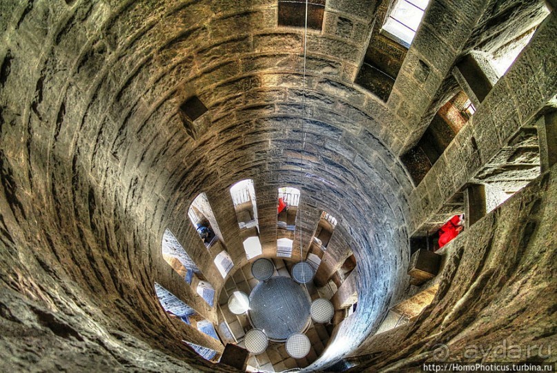 Саграда Фамилия со всех сторон