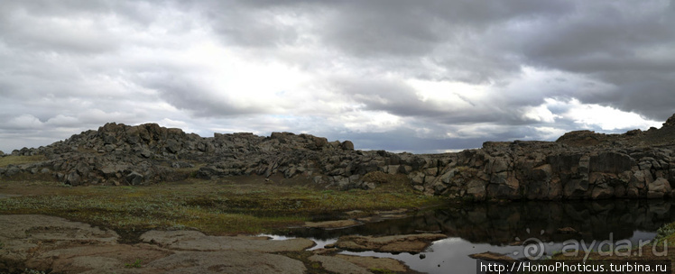 Большая горячая ледяная земля. 2. Против часовой стрелки