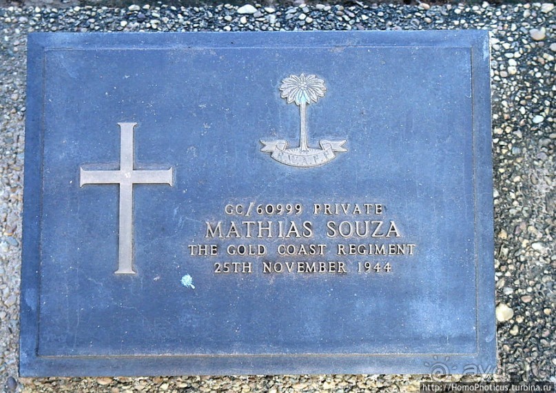 Мьянмарская глубинка: реки, ступы и британское кладбище