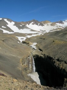 Другой мир. Мутновский, Горелый, Авачинский